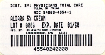 image of 250 mg package label