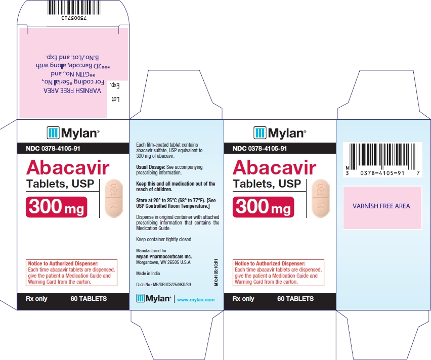 Abacavir Tablets, USP 300 mg Carton