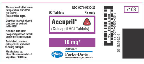 PRINCIPAL DISPLAY PANEL - 10 mg Label