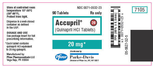 PRINCIPAL DISPLAY PANEL - 5 mg Carton