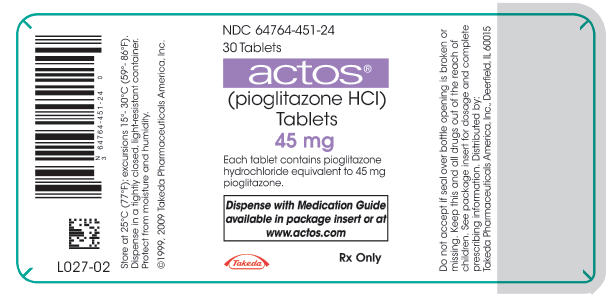 PRINCIPAL DISPLAY PANEL - 45 mg Bottle Label