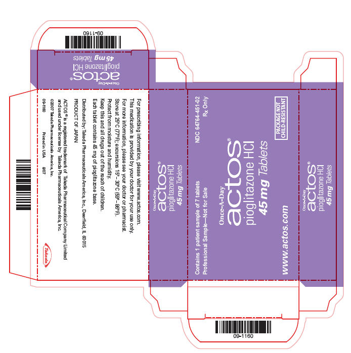 PRINCIPAL DISPLAY PANEL - 45 mg sample carton
