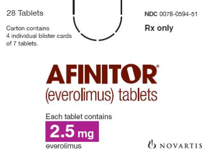 PRINCIPAL DISPLAY PANEL
Package Label – 2.5 mg
Rx Only		NDC 0078-0594-51
Afinitor® (everolimus) Tablets
Each tablet contains
2.5 mg everolimus
28 Tablets