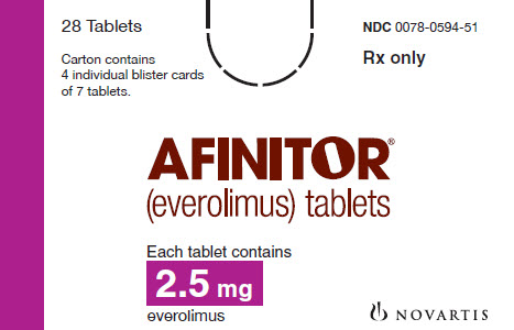PRINCIPAL DISPLAY PANEL
Package Label – 2.5 mg
Rx Only		NDC 0078-0594-51
Afinitor® (everolimus) Tablets
Each tablet contains2.
5 mg everolimus
28 Tablets
