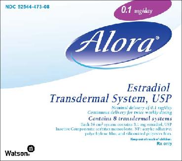 Alora (Estradiol Transdermal System, USP) 0.1 mg/day carton with 8 systems.