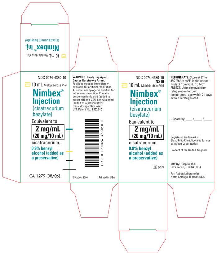 Nimbex Injection 2 mg/mL