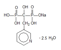 Risedronate sodium hemi-pentahydrate chemical structure