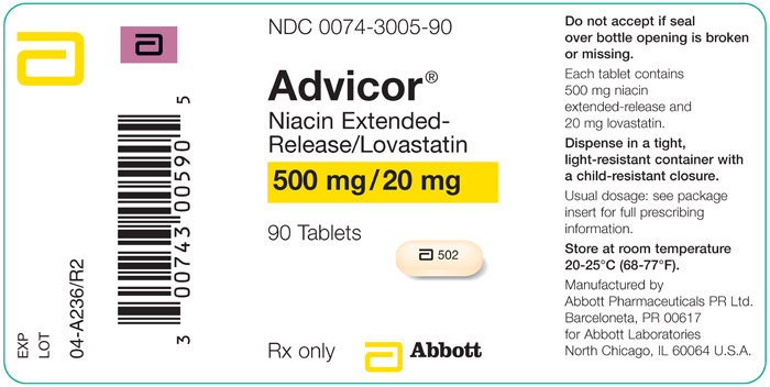 Advicor ER 500mg/20mg 90ct tablets