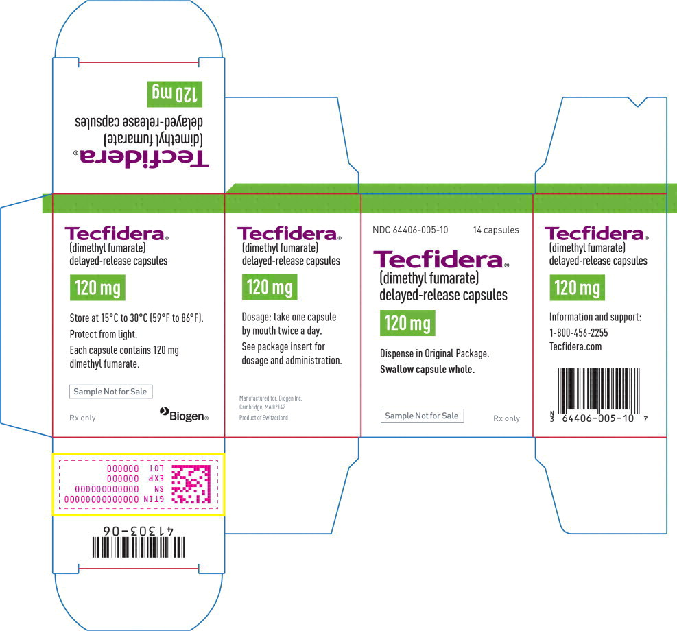 Principal Display Panel - 120 mg Capsules: Sample Box Label
