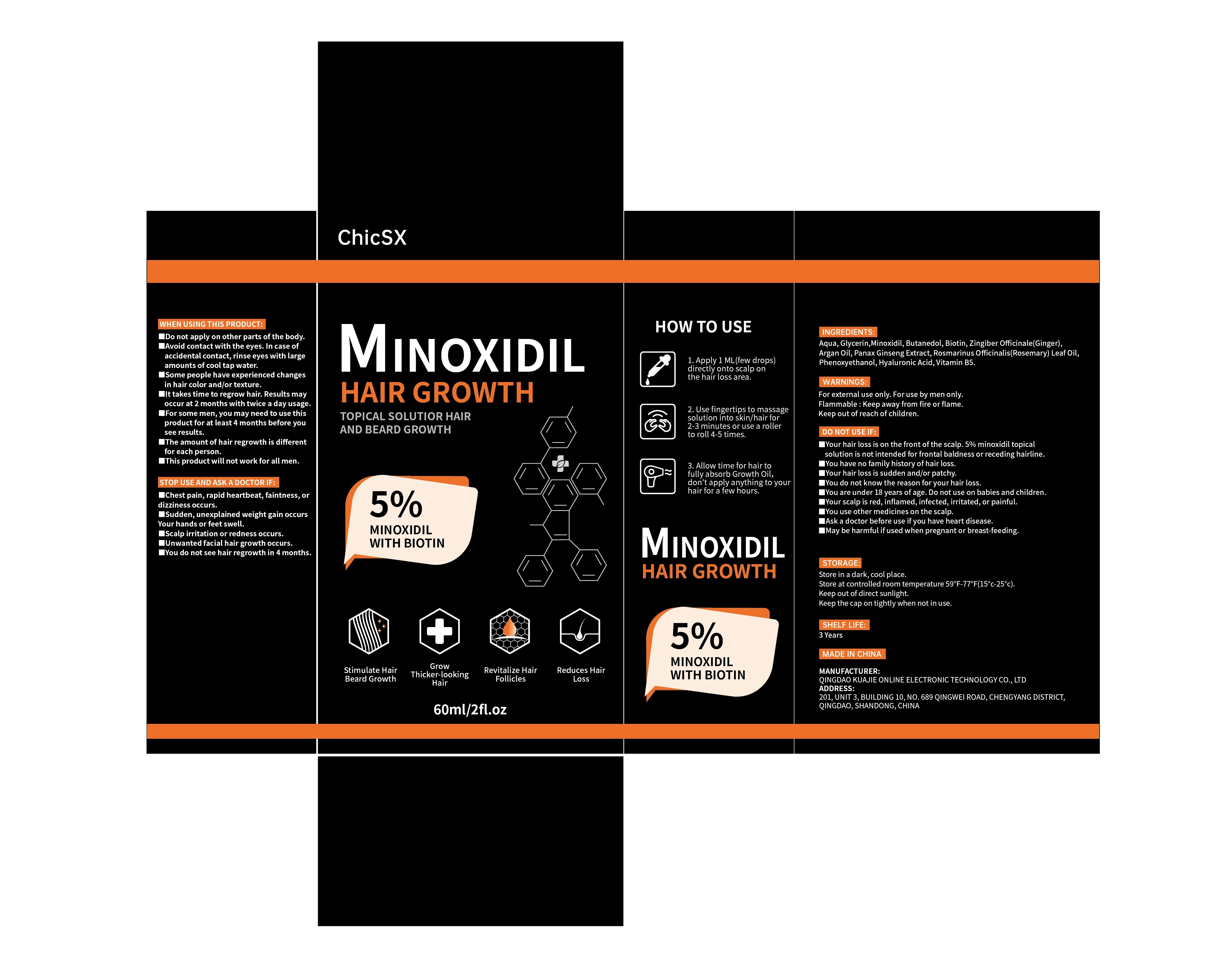 MINOXIDIL pack