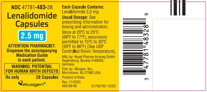 Container Label 2pt5mg Capsules