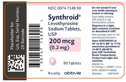 NDC 0074-4552-90 
Synthroid®
Levothyroxine Sodium Tablets, USP 
50 mcg 
(0.05mg) 
90 Tablets 
Rx only abbvie 
