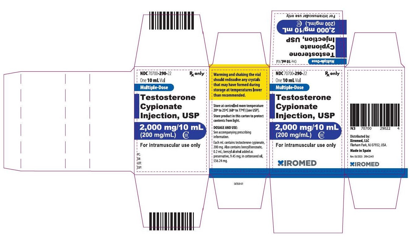 PRINCIPAL DISPLAY PANEL - 200 mg/mL Vial Carton