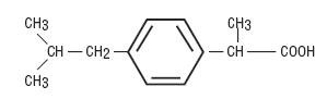 Ibuprofen Chemical Structure