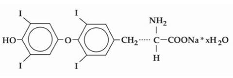 SYNTHROID (levothyroxine sodium tablets, USP) contain synthetic crystalline L-3,3',5,5'-tetraiodothyronine sodium salt [levothyroxine (T4) sodium]. Synthetic T4 is chemically identical to that produced in the human thyroid gland. Levothyroxine (T4) sodium has an empirical formula of C15H10I4N NaO4• H2O, molecular weight of 798.86 (anhydrous), and structural formula as shown: 