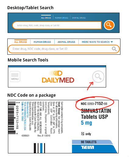 Optional Image Search icons for desktop, tablet, and mobile. Sample NDC code on a package